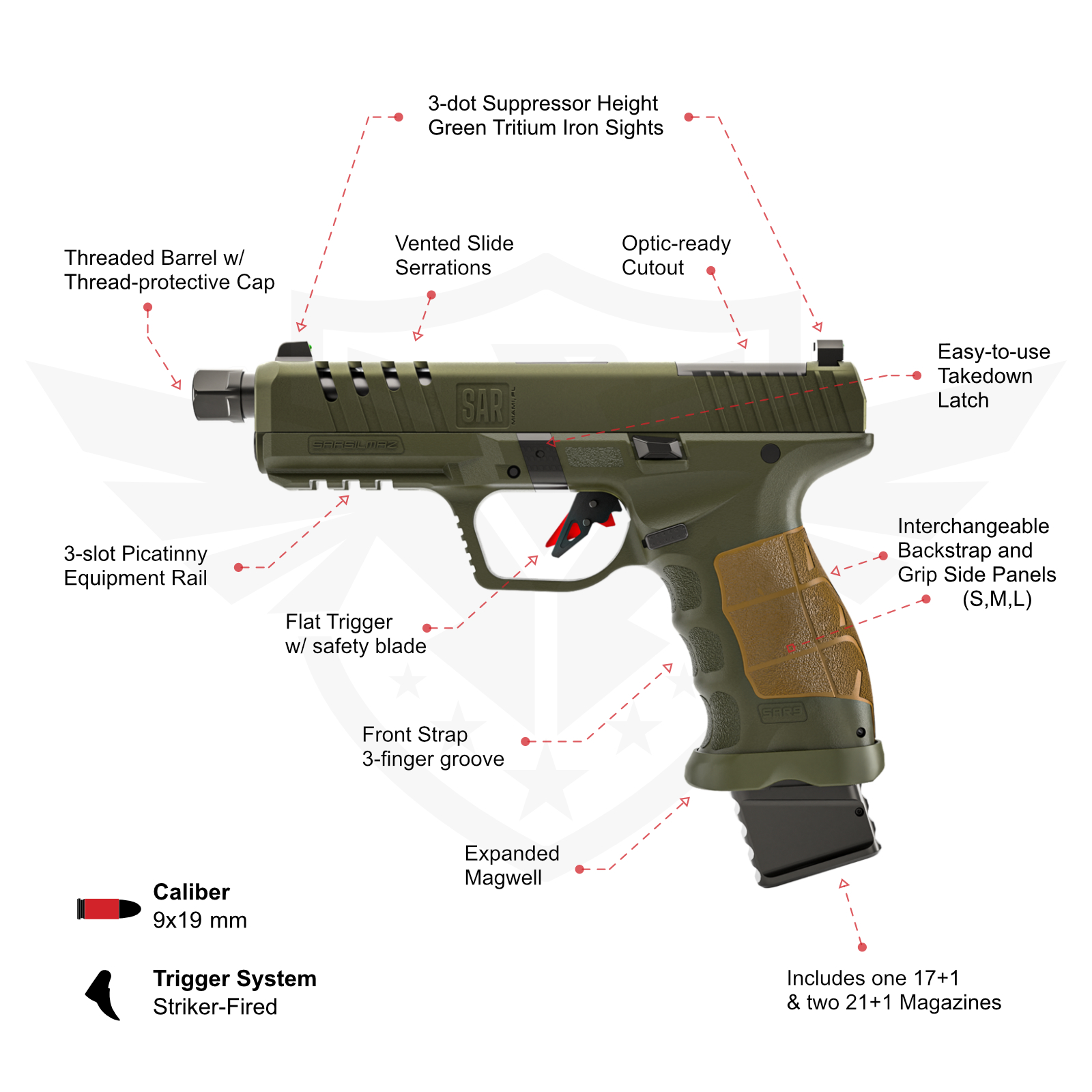 SAR9 SOCOM OD Green