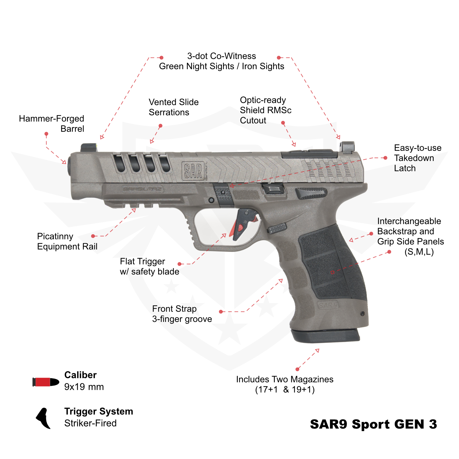 SAR9 Sport GEN 3 Platinum