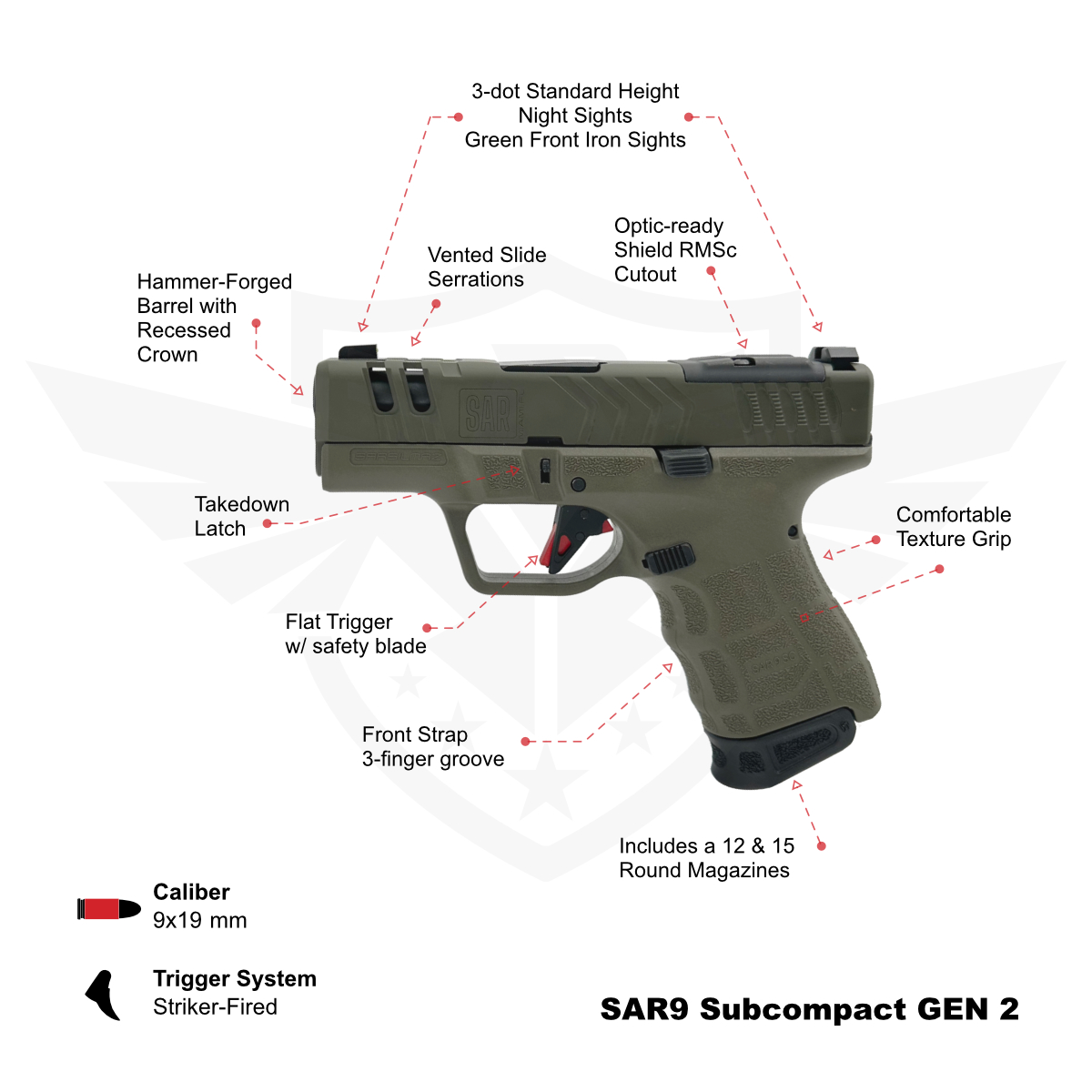 SAR9 Subcompact GEN 2