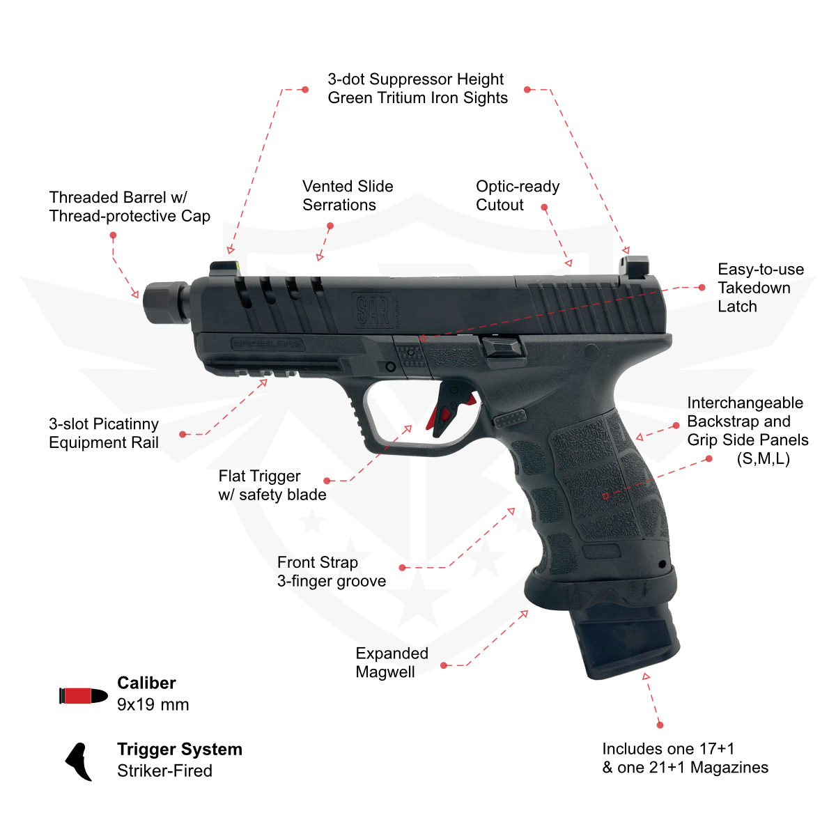 SAR9 SOCOM Black